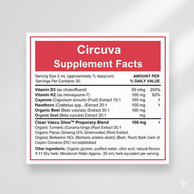 Circuva Vascu Flow
